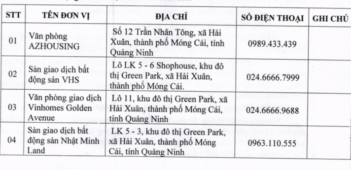 bds-quang-ninh-mong-cai-vietnamnet-1-829-1658194331.png