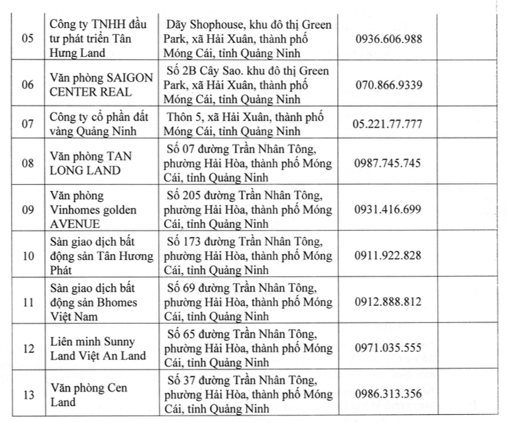 bds-quang-ninh-mong-cai-vietnamnet-2-830-1658194331.png