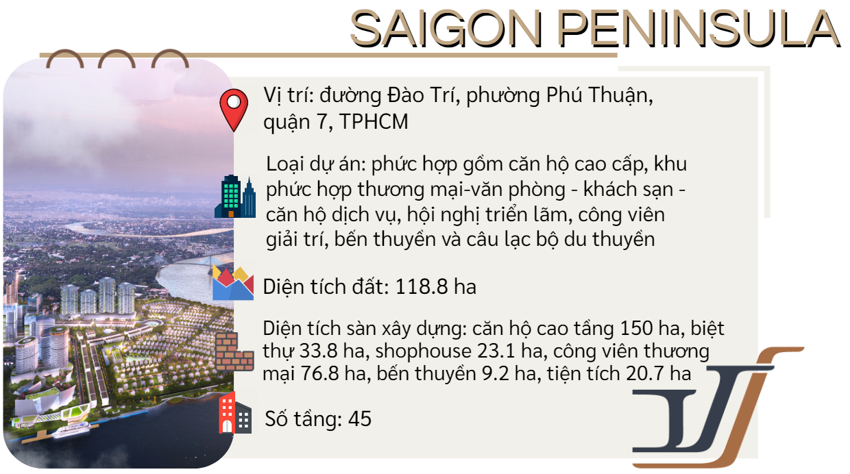 saigon-peninsula-1-1662373592-1662378508.png
