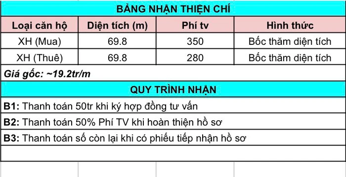 bao-gia-tien-do-thanh-toan-3-dot-phi-tu-van-du-an-nha-o-xa-hoi-trung-van-do-mot-cong-ty-moi-gioi-bat-dong-san-bao-gia-1677902646-1678075491.png