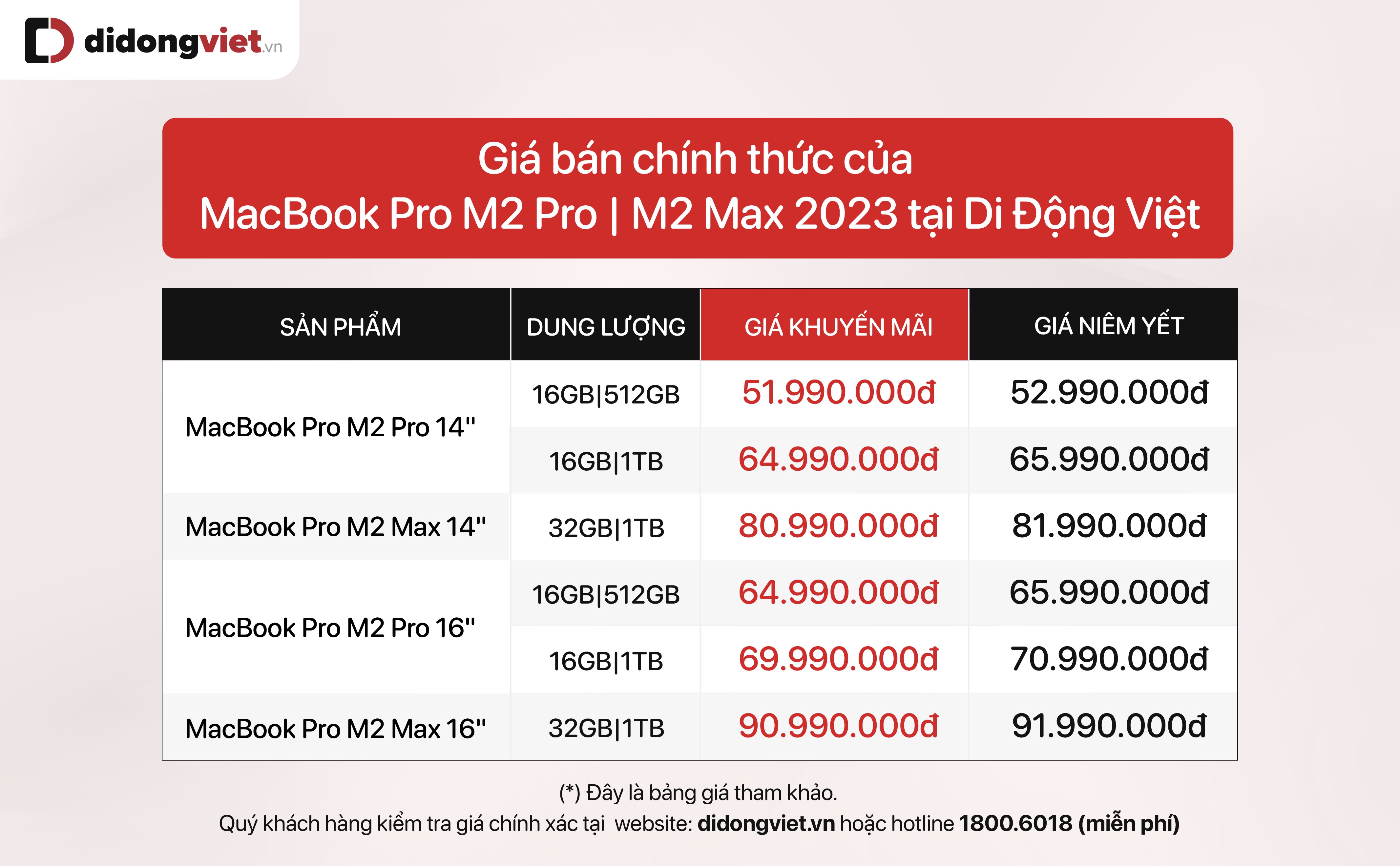 bang-gia-chinh-thuc-macbook-pro-m2-2023-tai-di-dong-viet-1678433777.jpg