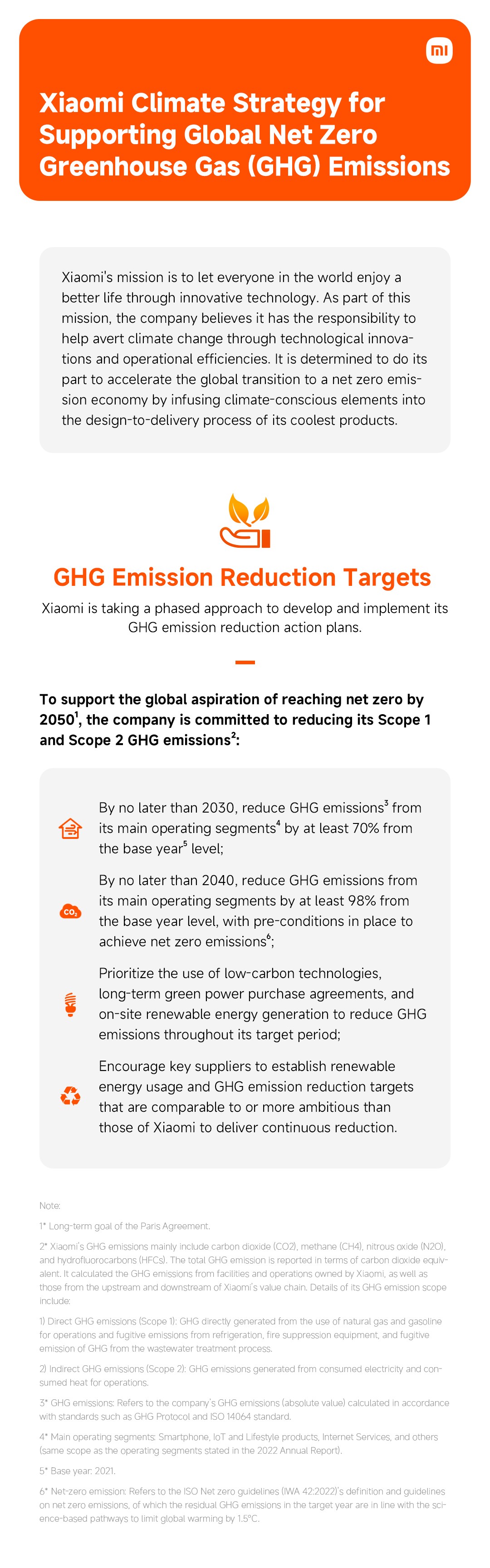 xiaomi-climate-strategy-emission-reduction-targets-1682649215.jpg
