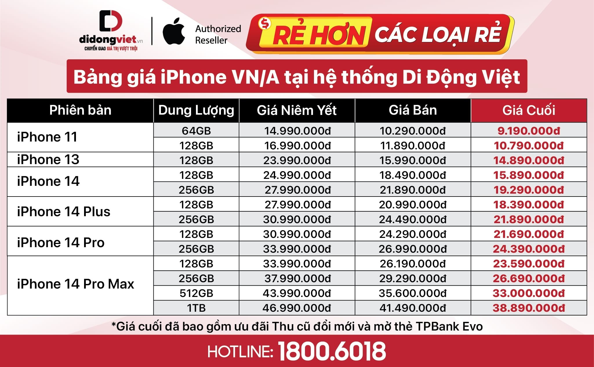 bang-gia-iphone-vn-a-tai-di-dong-viet-thang-6-2023-1687517269.jpg