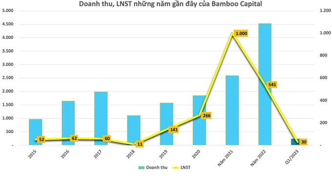 iex-cdncom-chatluongvacuocsongvn-files-content-2023-06-28-screenshot-2023-06-28-at-150124-1507-1687998630.jpg