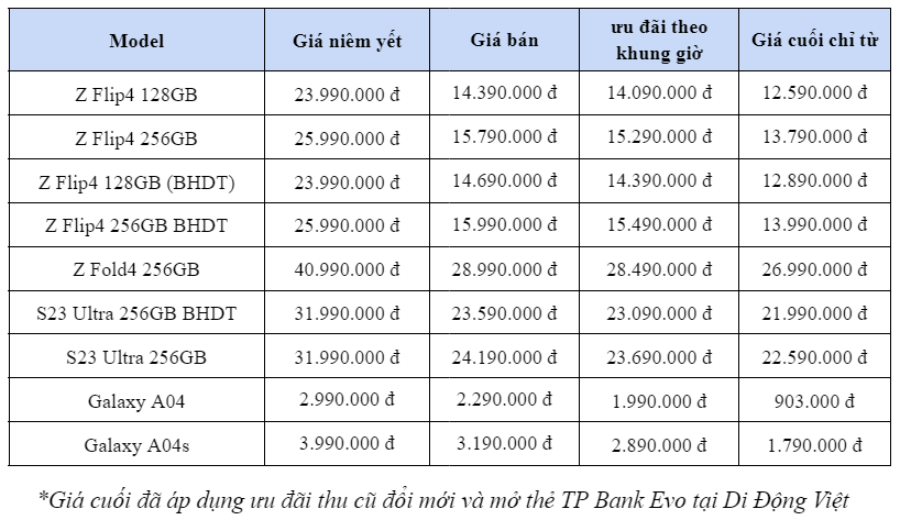 bang-gia-mot-vai-model-samsung-tai-di-dong-viet-tu-11-16-7-1689047885.png