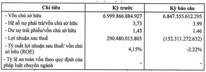 iex-cdncom-chatluongvacuocsongvn-files-content-2023-07-19-screenshot-2023-07-19-at-000632-0006-1689812034.jpg