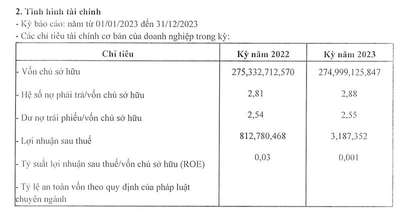 phuc-khang-dong-sai-gon-lai-chua-den-10000-dongngay-hinh-2-1715569566.jpg