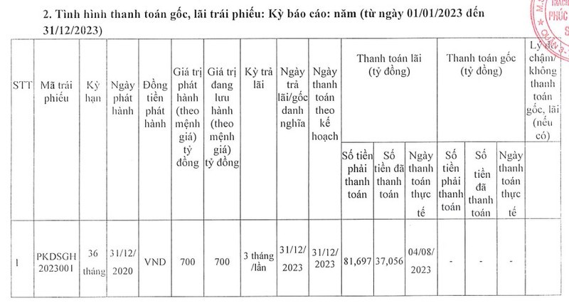 phuc-khang-dong-sai-gon-lai-chua-den-10000-dongngay-hinh-3-1715569566.jpg