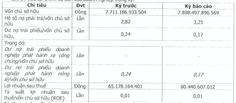 kn-cam-ranh-cua-ong-le-van-kiem-ganh-no-khung-25670-ty-hinh-3-1725938707.png