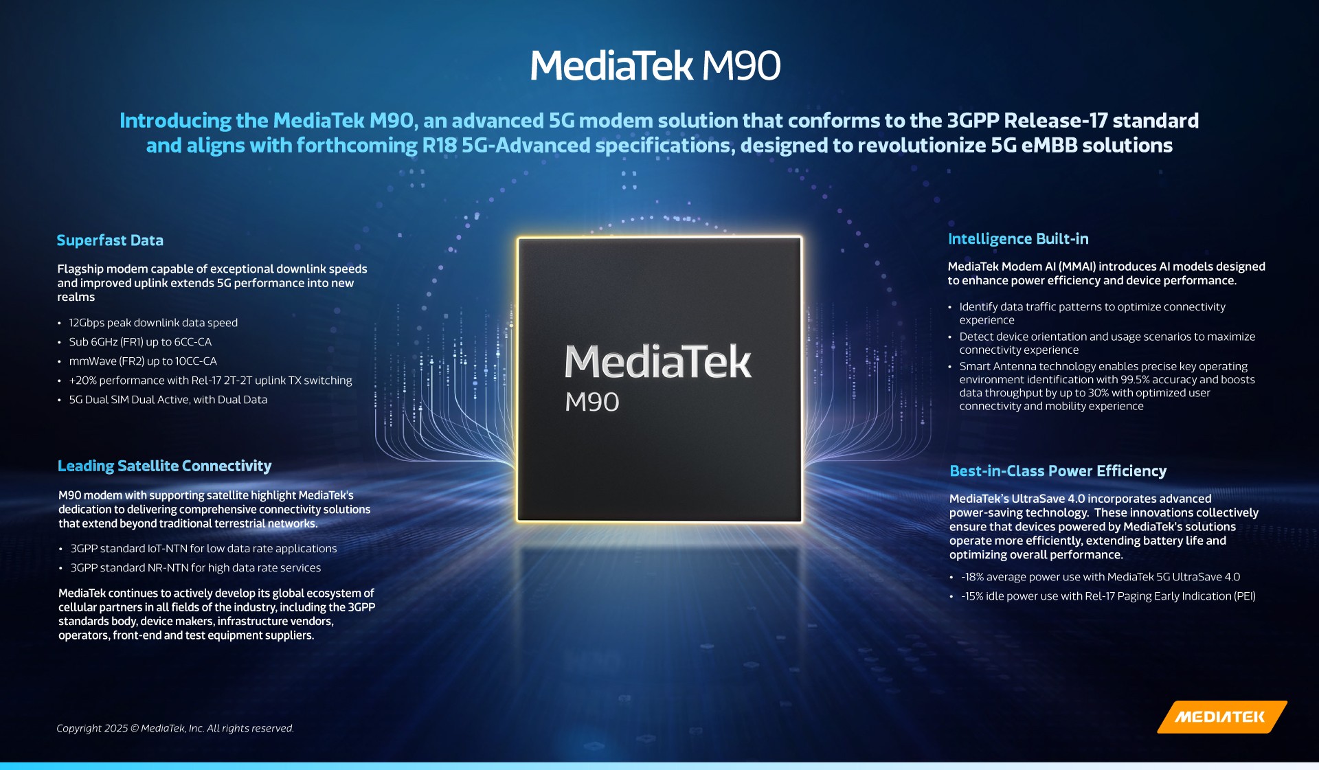 mediatek-m90-5g-modem-infographic-0225-1740703469.jpg