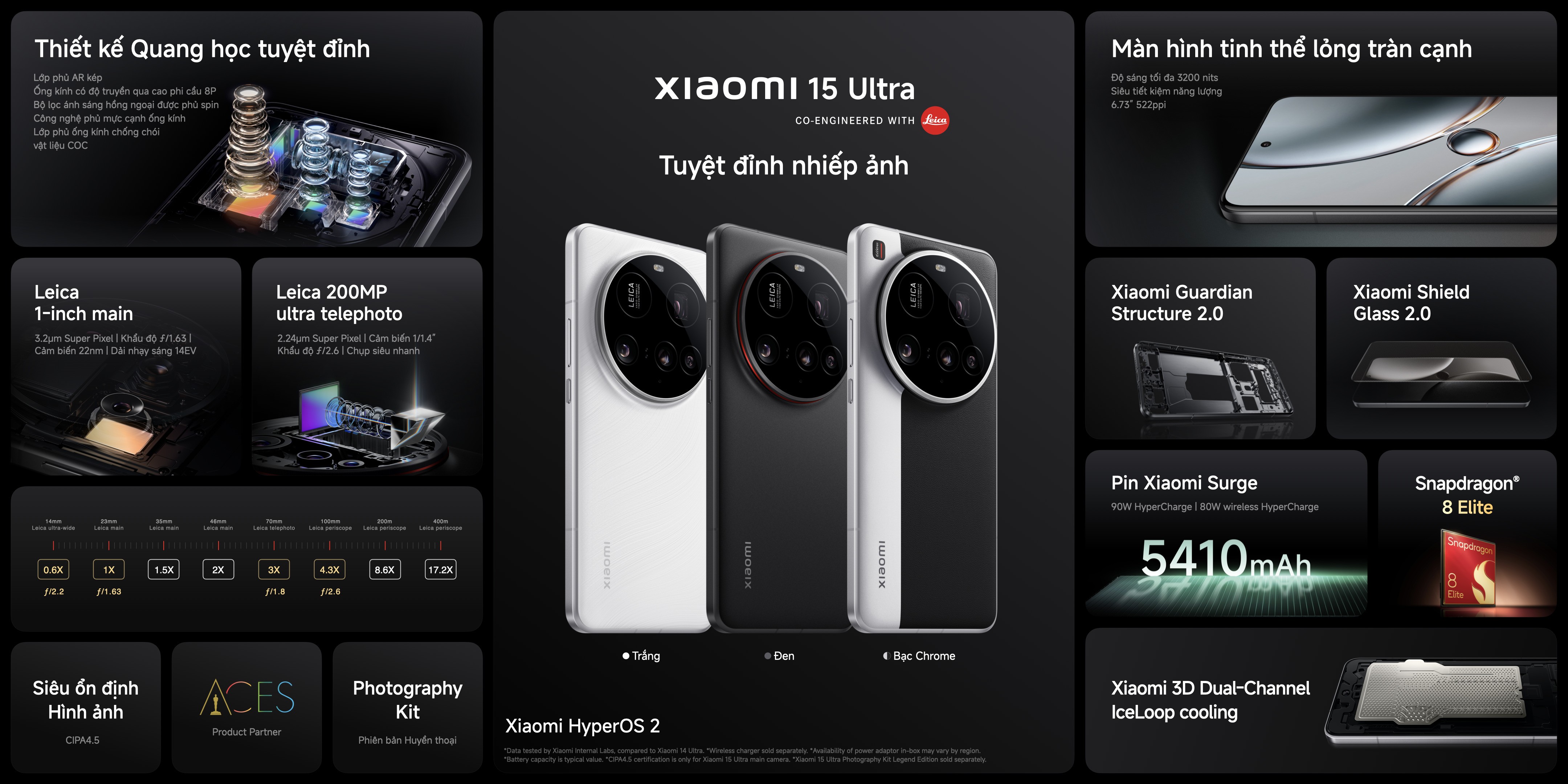 1-xiaomi-15-ultra-ksp-summary-1740962788.jpg