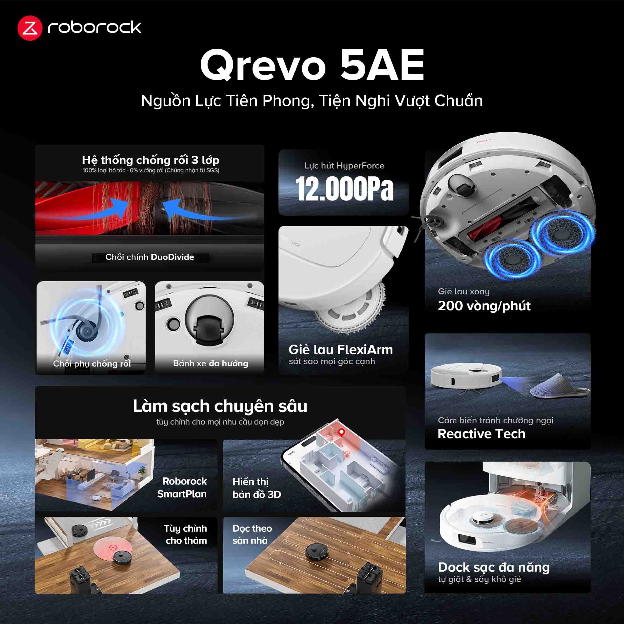 all-in-one-specs-qrevo-5ae-1080x1080-1741227428.jpg