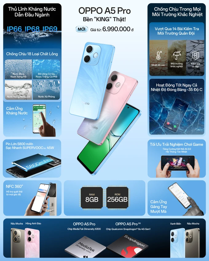 spec-poster-a5-pro-200-4033jpg-1741396526.jpg