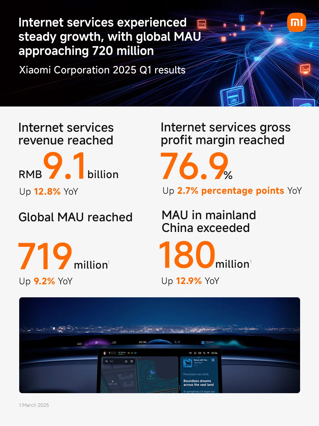 xiaomi-q1-2025-05-1748480499.jpg