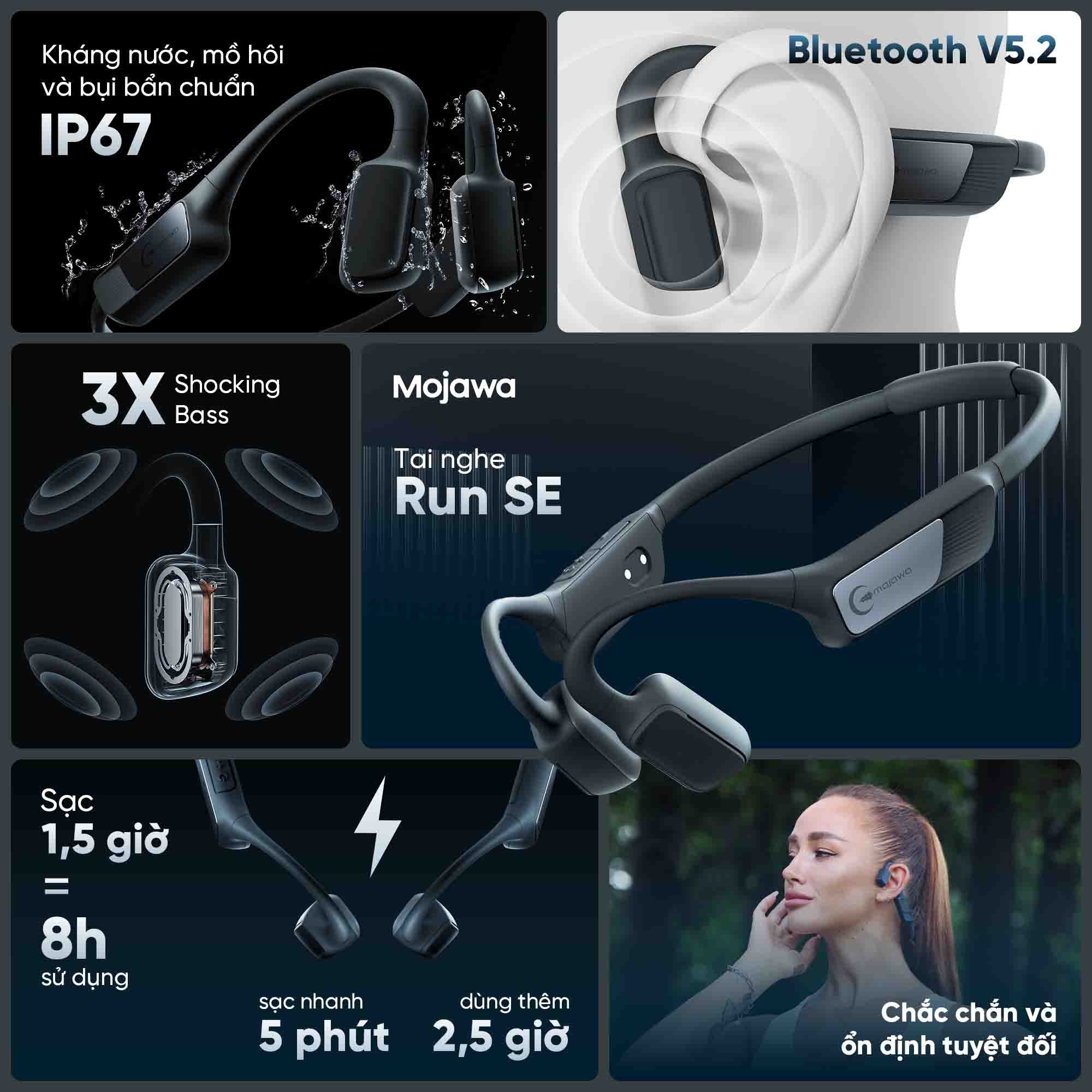 00-run-se-inforgraphic-1749804301.jpg