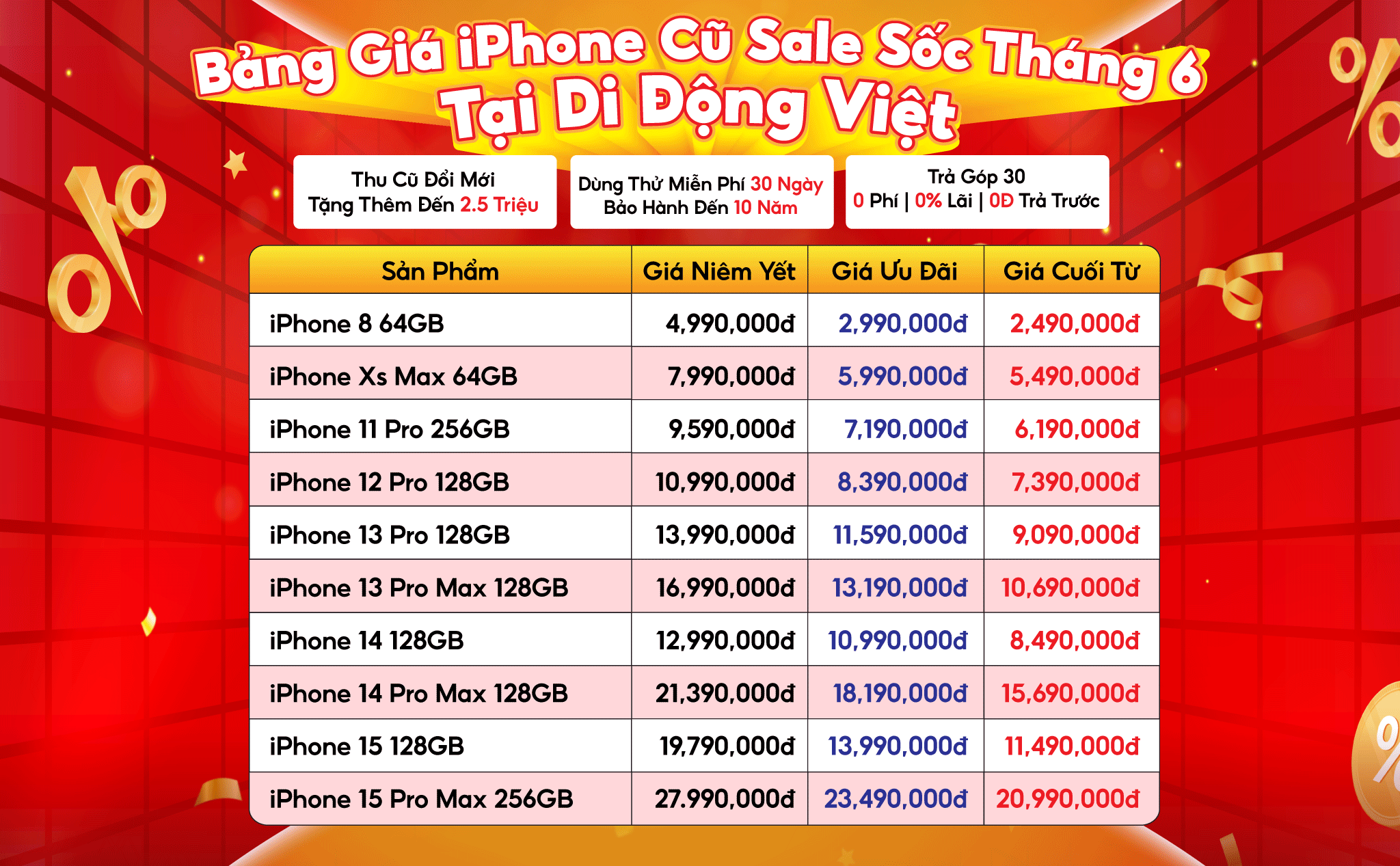 bang-gia-3-1750233664.png
