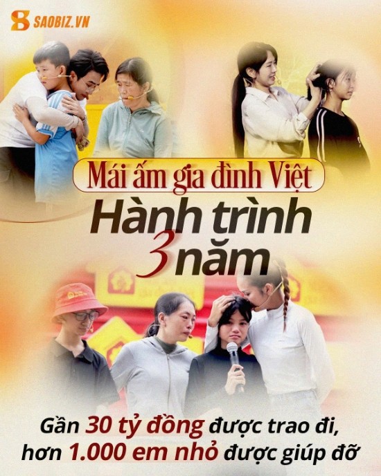 1754978421-l-gi-i-s-c-h-t-c-a-ch-ng-tr-nh-truy-n-h-nh-v-thi-n-nguy-n-m-i-m-gia-nh-vi-t-3-1754987232.jpg