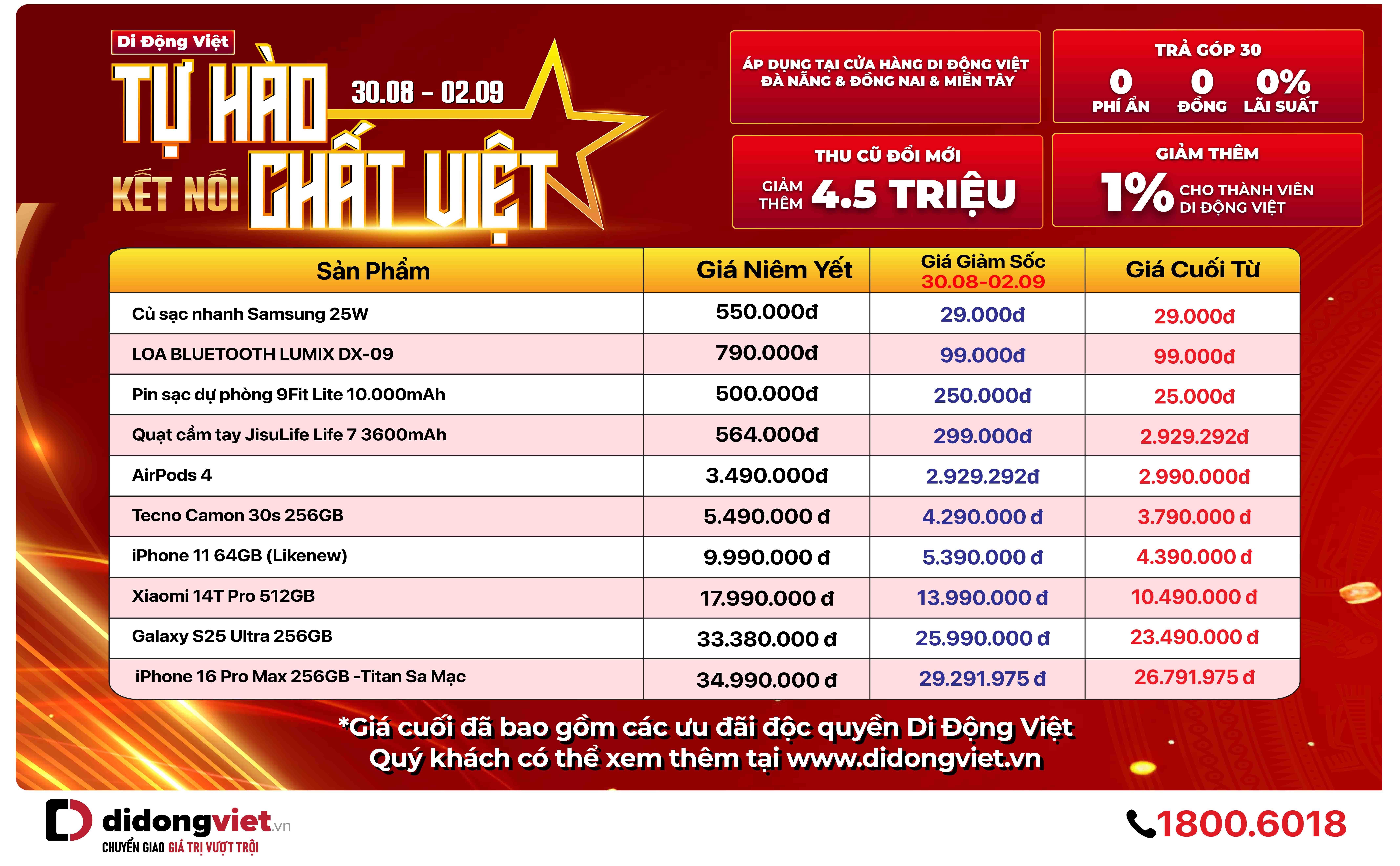 bang-gia-cac-tinh-1756170166.jpg