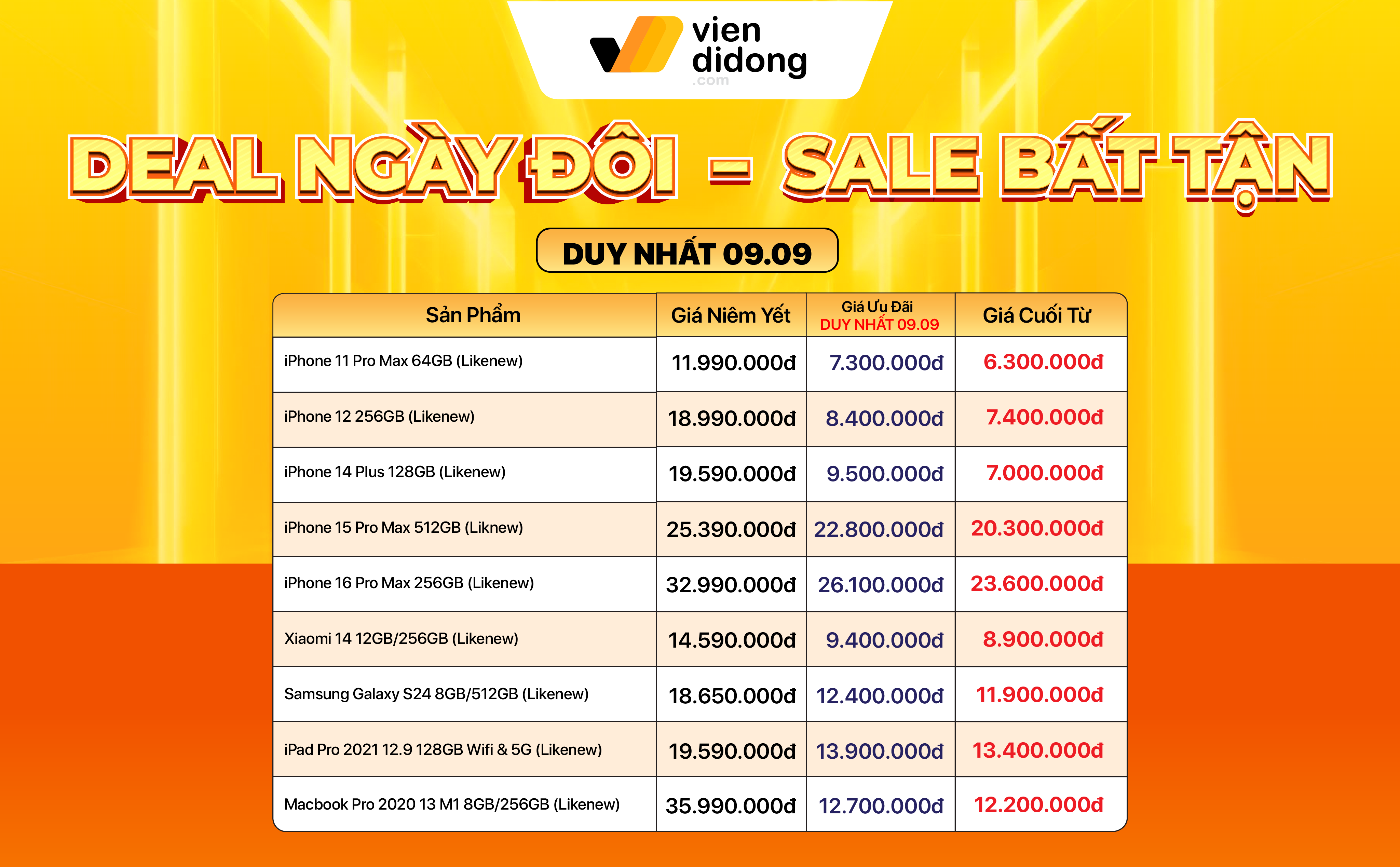bang-gia-dien-thoai-cu-gia-tot-thang-9-1757158150.png