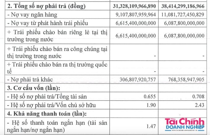 anh-chup-man-hinh-2025-09-23-luc-105340-1054-1758674338.jpg