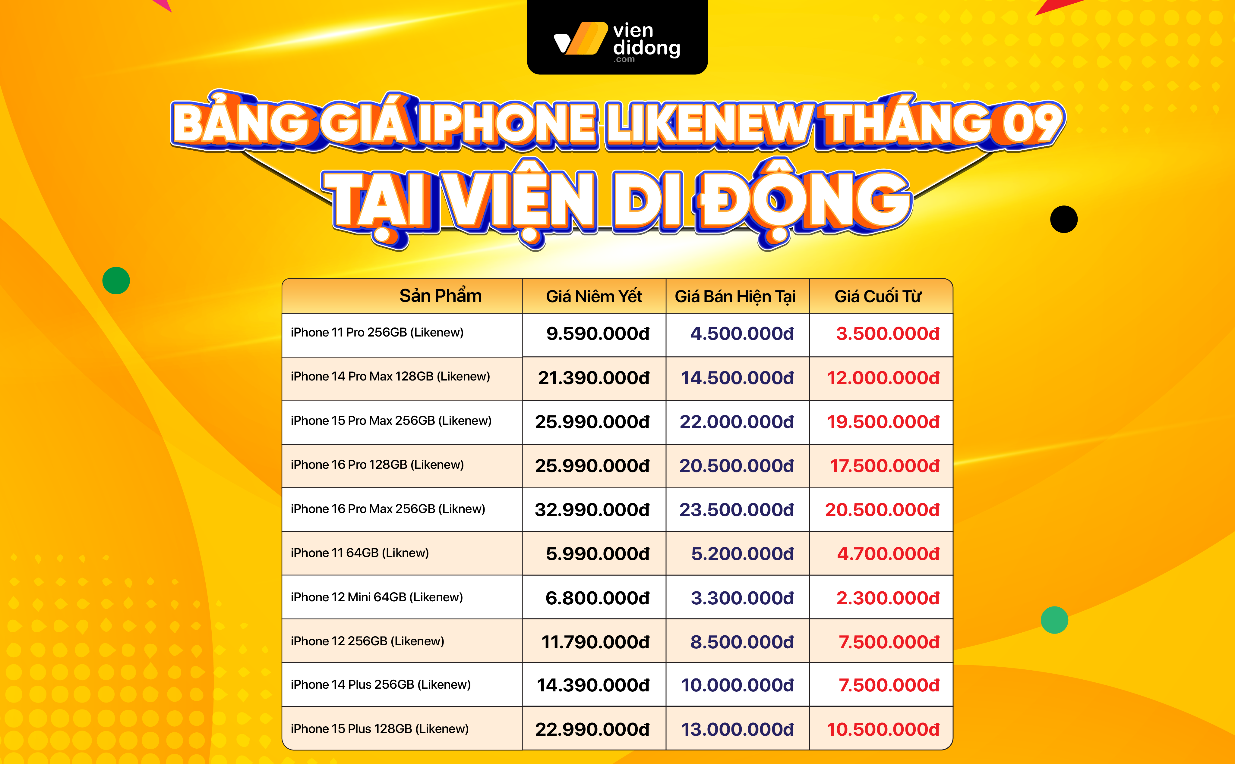 vien-di-dong-bang-gia-iphone-cu-moi-nhat-1758762960.png