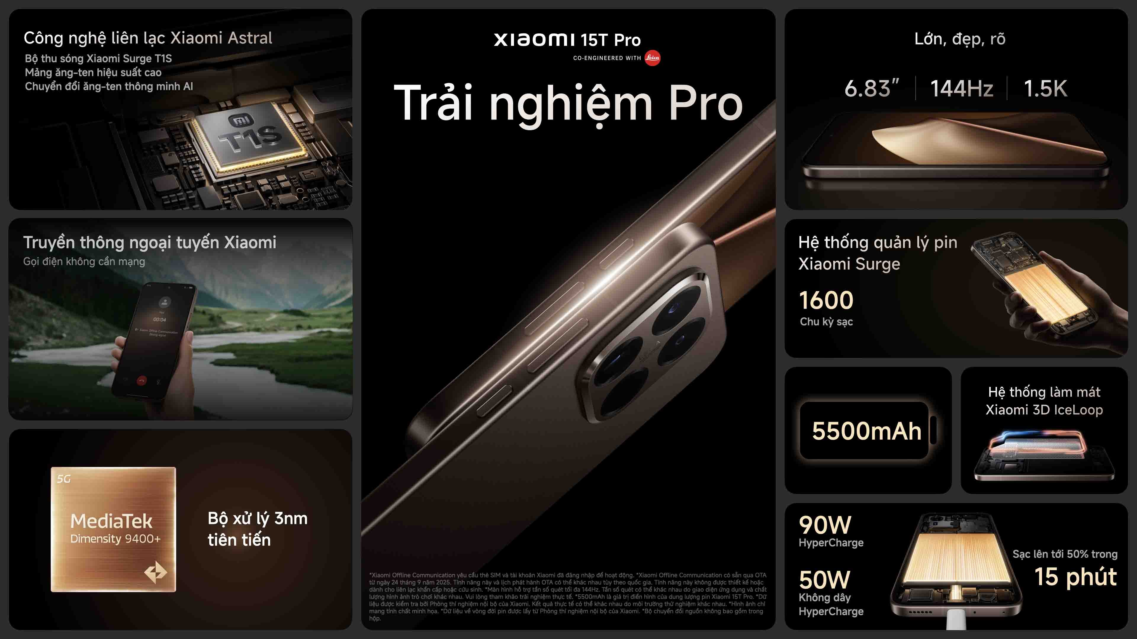 xiaomi-15t-pro-summary1-1758769672.jpg