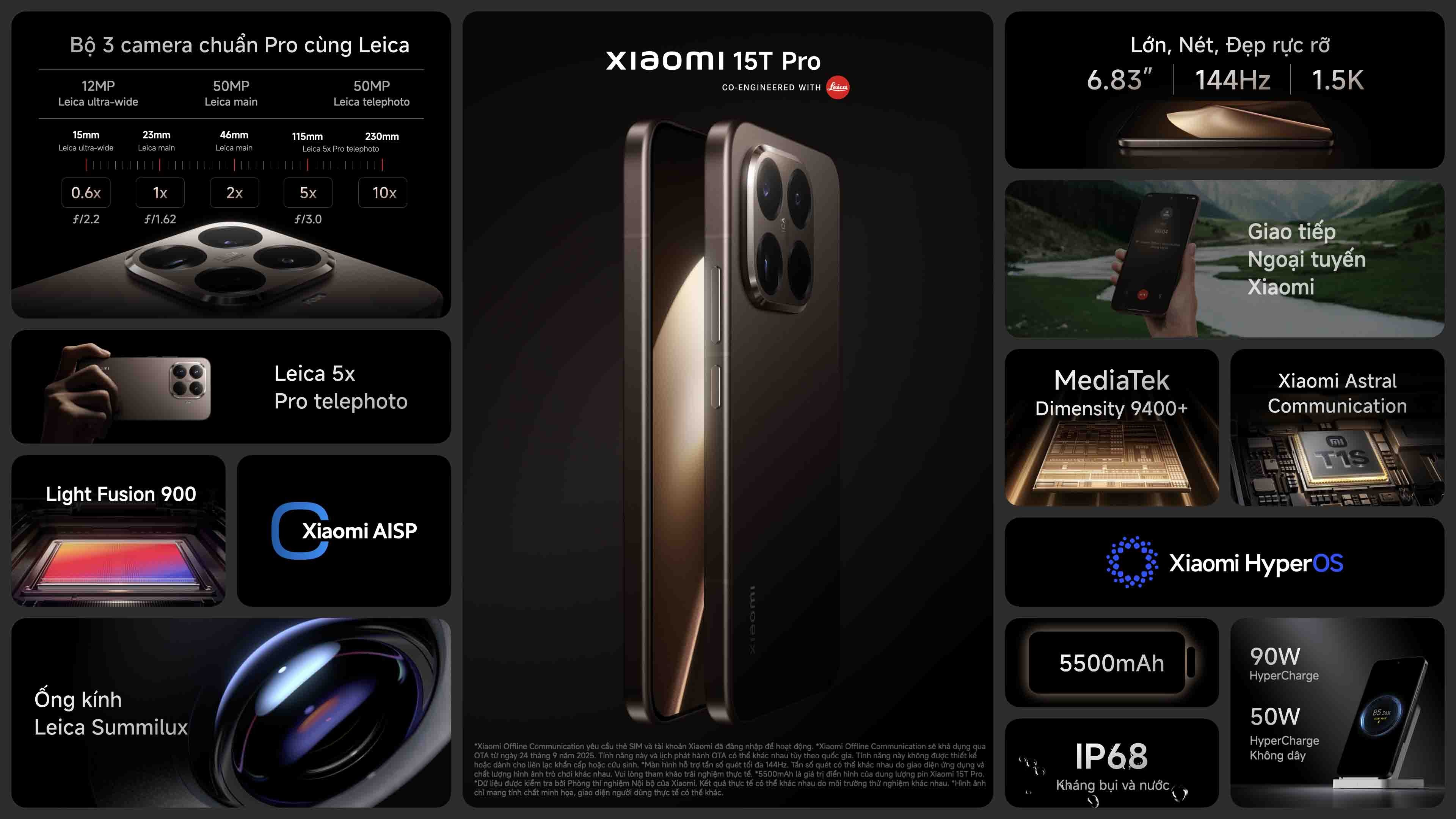 xiaomi-15t-summary-1758769672.jpg