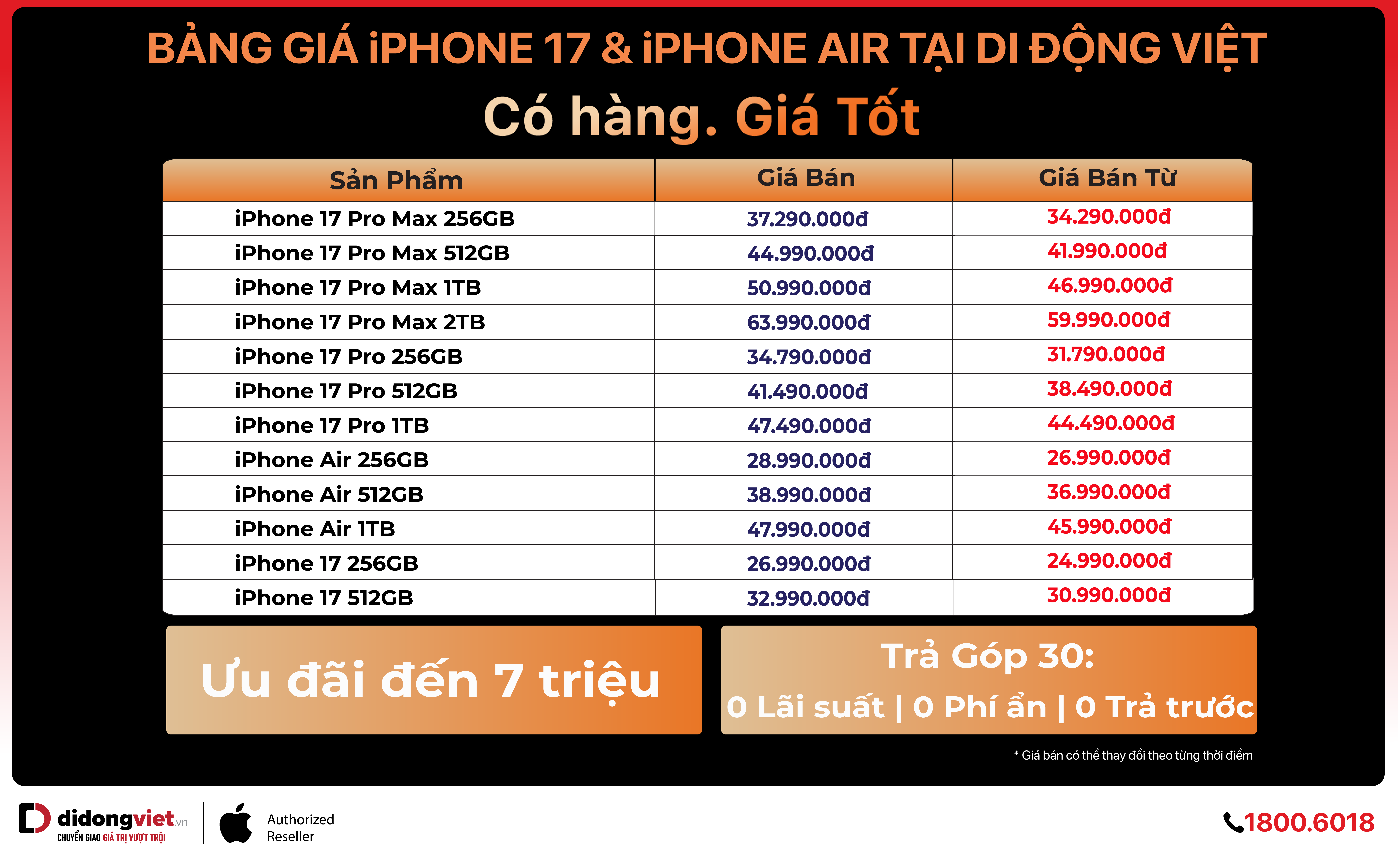 di-dong-viet-bang-gia-iphone-17-iphone-air-309-1759200802.png