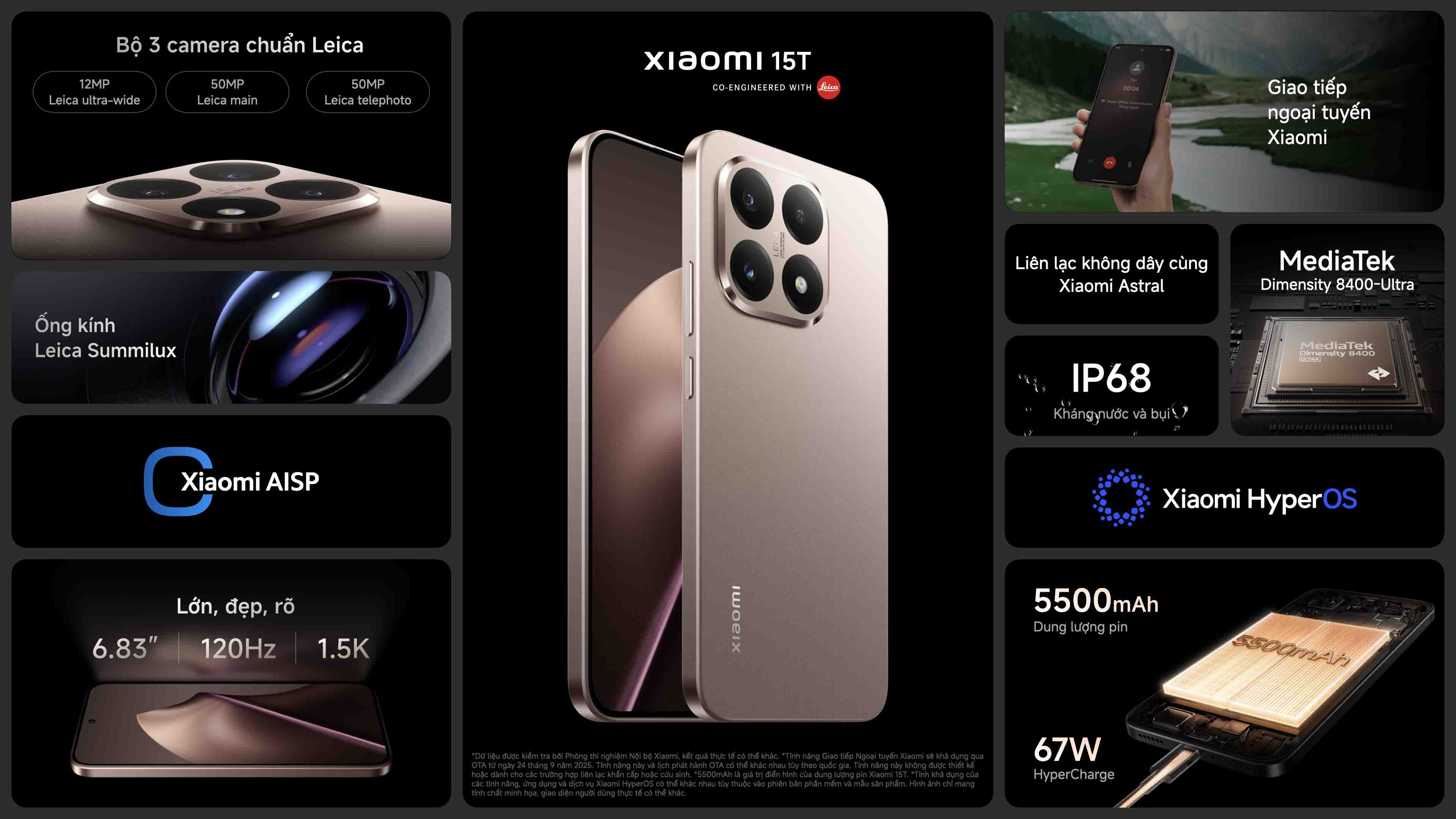 copy-of-2-xiaomi-15t-summary-1760437301.jpg