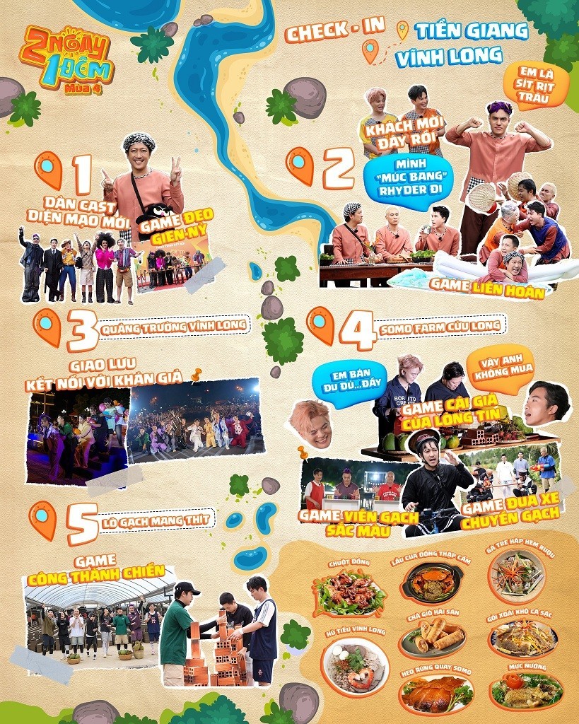 infographic-ben-tre20251018125544-1760921131.jpg