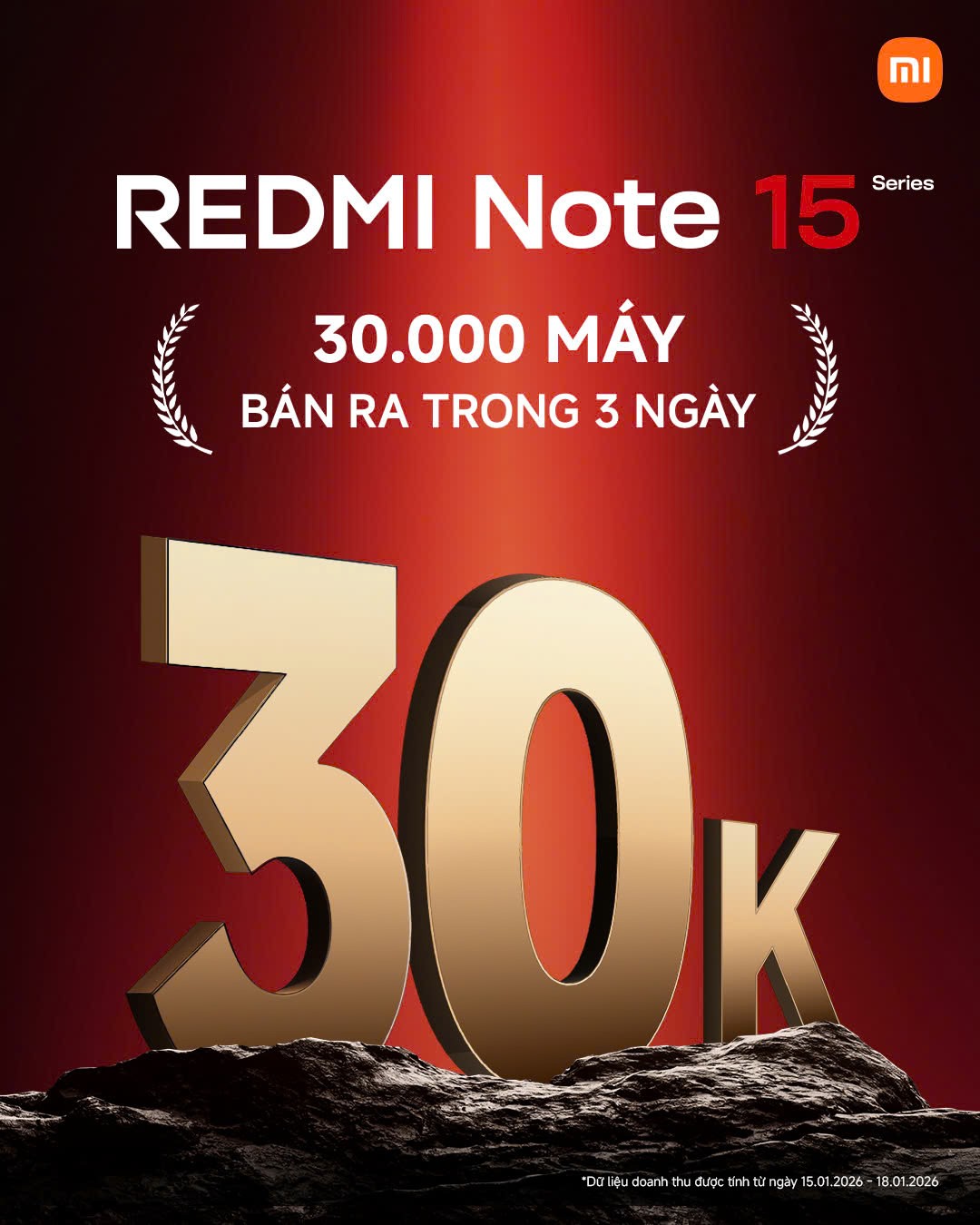 redmi-note-15-series-xac-lap-ky-luc-moi-1768957212.jpg