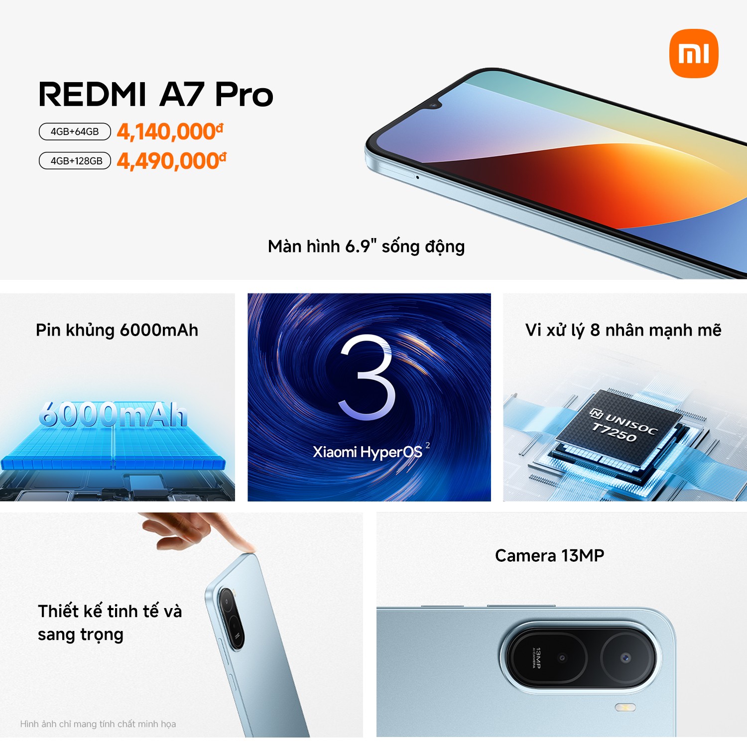redmi-a7-pro-ksp-summary-1775776993.jpg