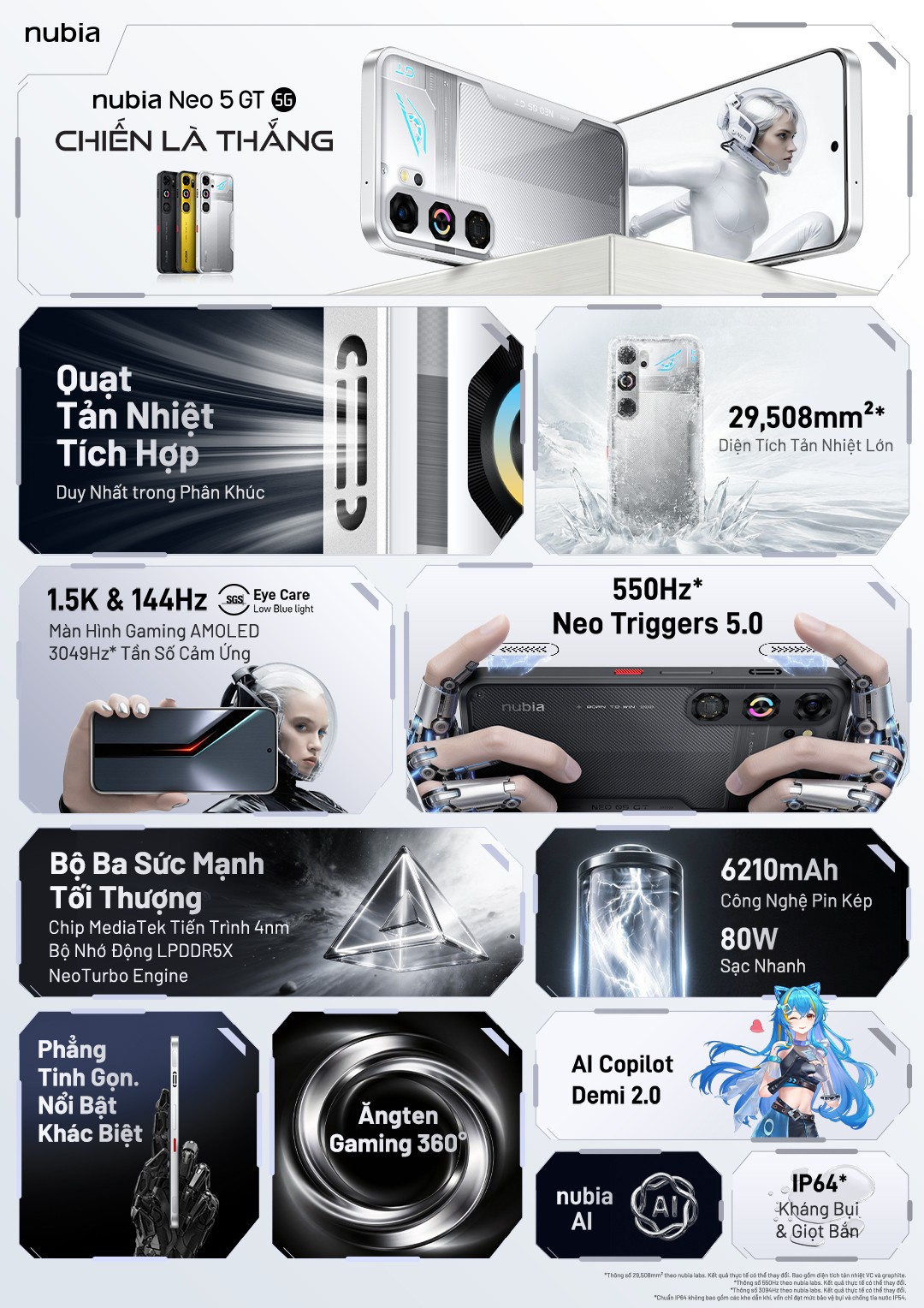 one-page-usp-nubia-neo-5-gt-1-1777002732.jpg