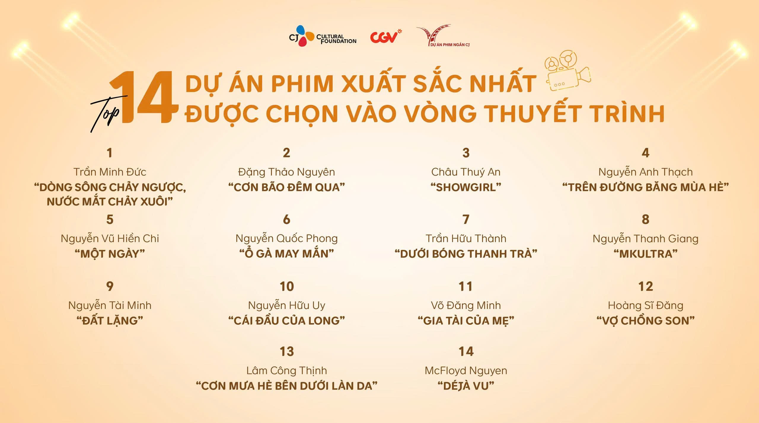 1-top-14-du-an-buoc-vao-vong-thuyet-trinh-du-an-phim-ngan-cj-mua-7-1785196972.jpg