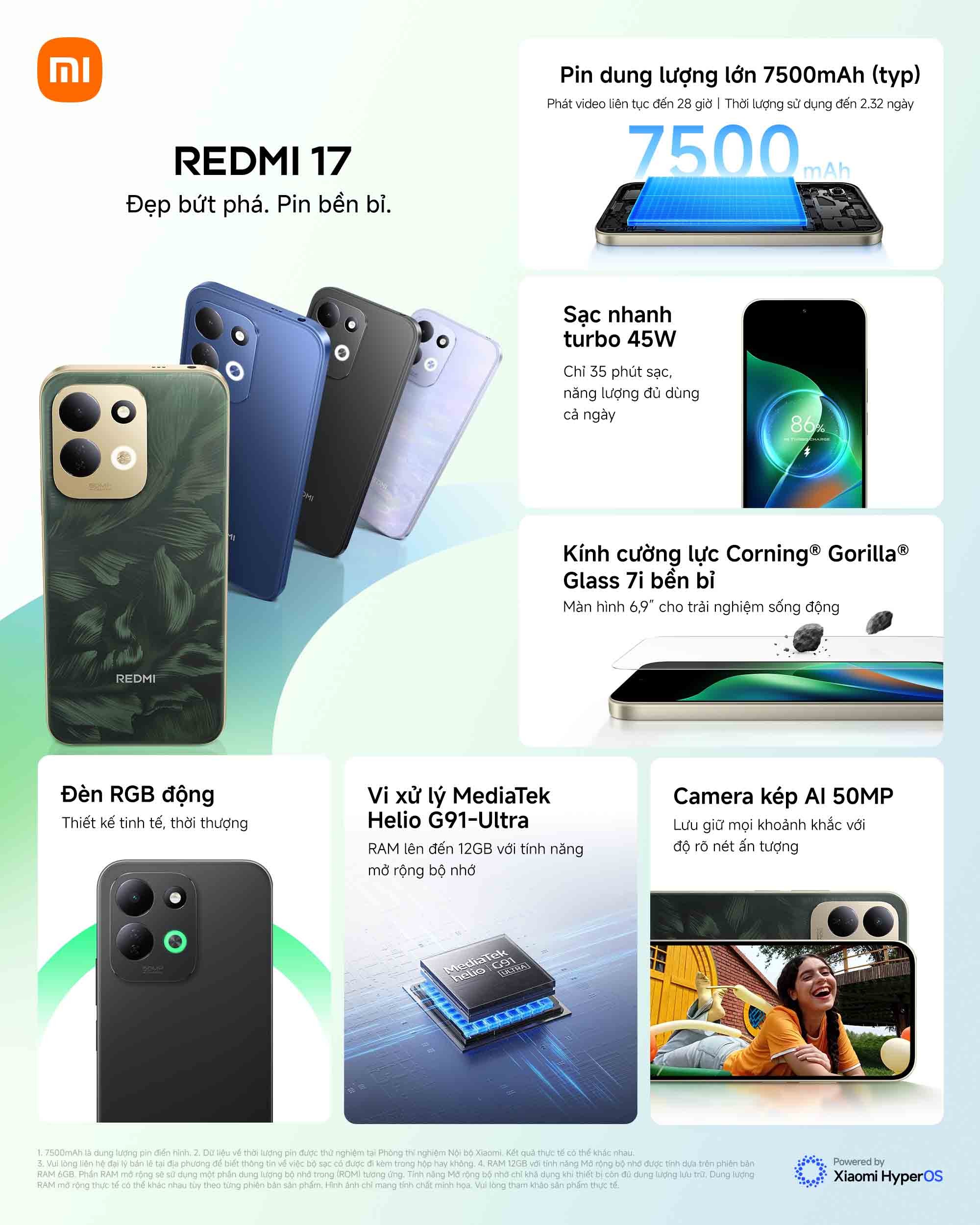 redmi-17-ksp-summary-poster-1786066200.jpg