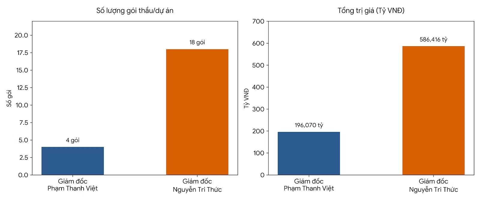 comparison-chart-11zon-1789285827.jpg