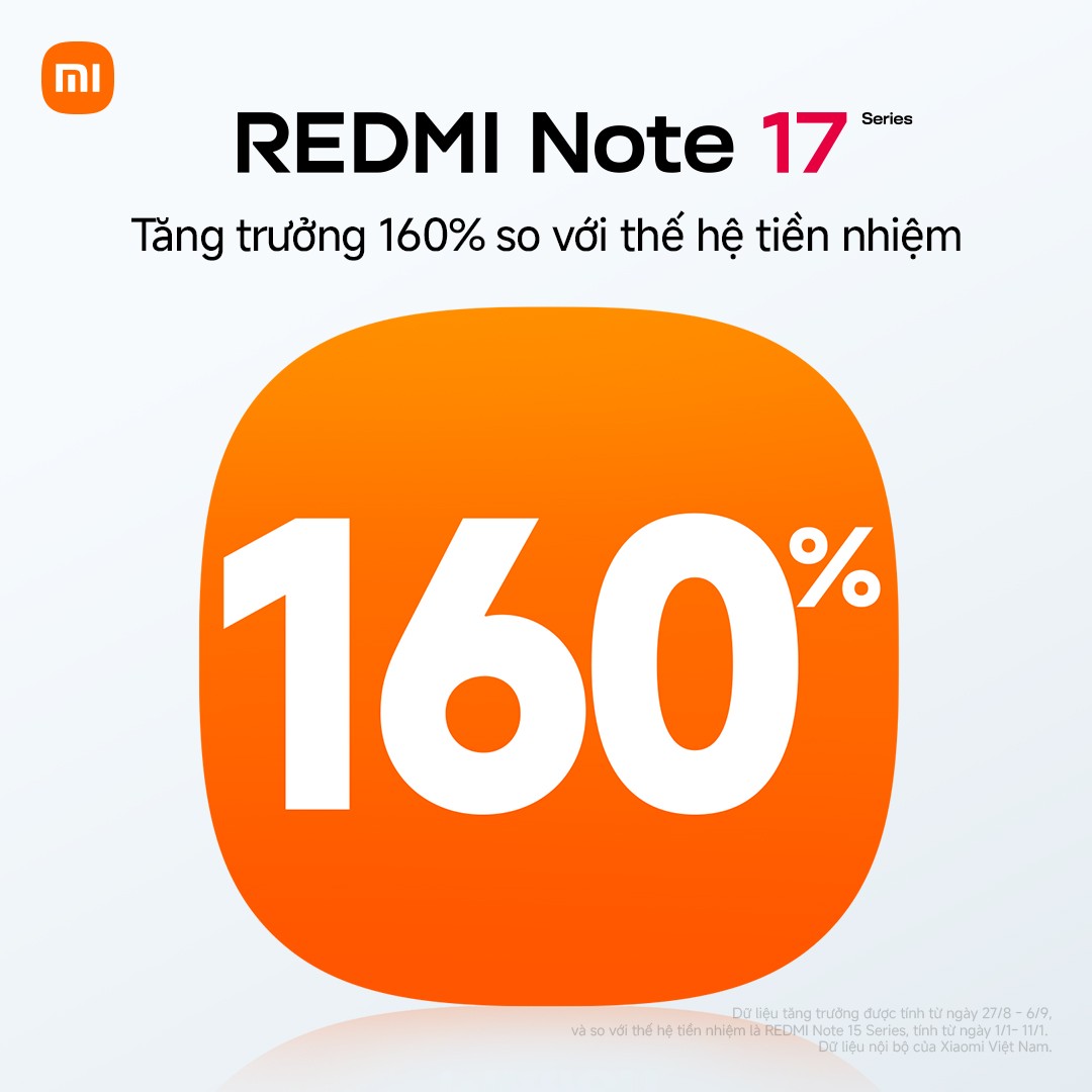 1-redmi-note-17-series-tang-truong-160-so-voi-the-he-tien-nhiem-1789460325.jpg