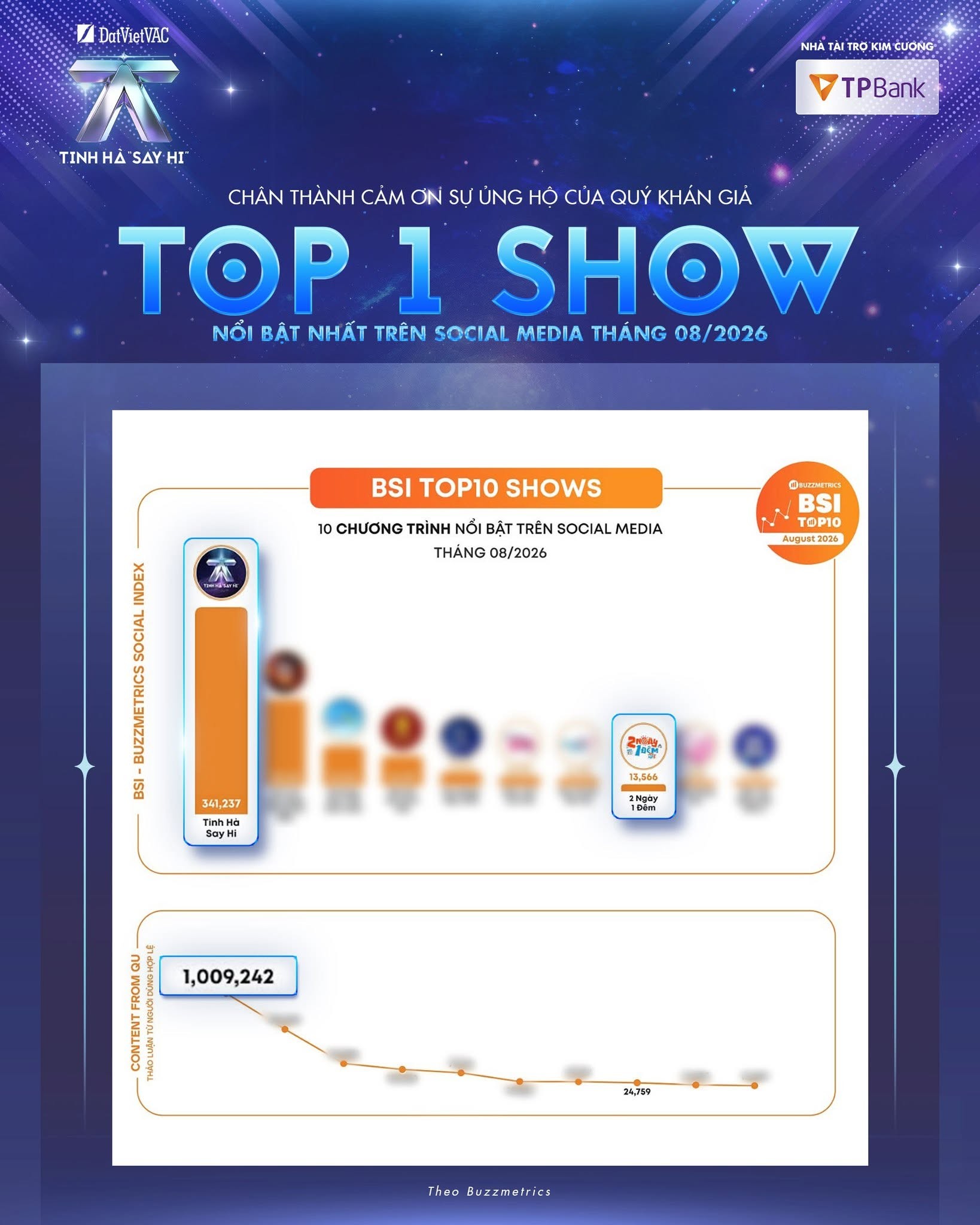 top-1-show-thang-8-1791951513.jpg