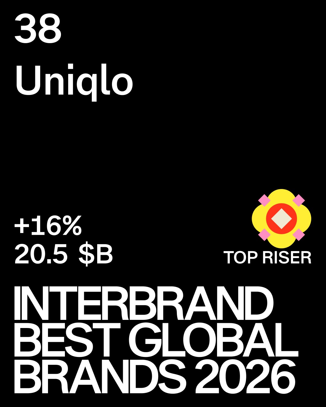 bang-xep-hang-interbrand-1793261733.jpg