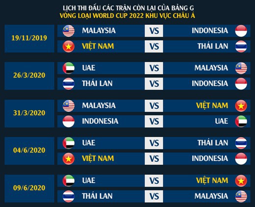 cuc dien bang g va co hoi cua dt viet nam o vong loai world cup 2022 hinh 3