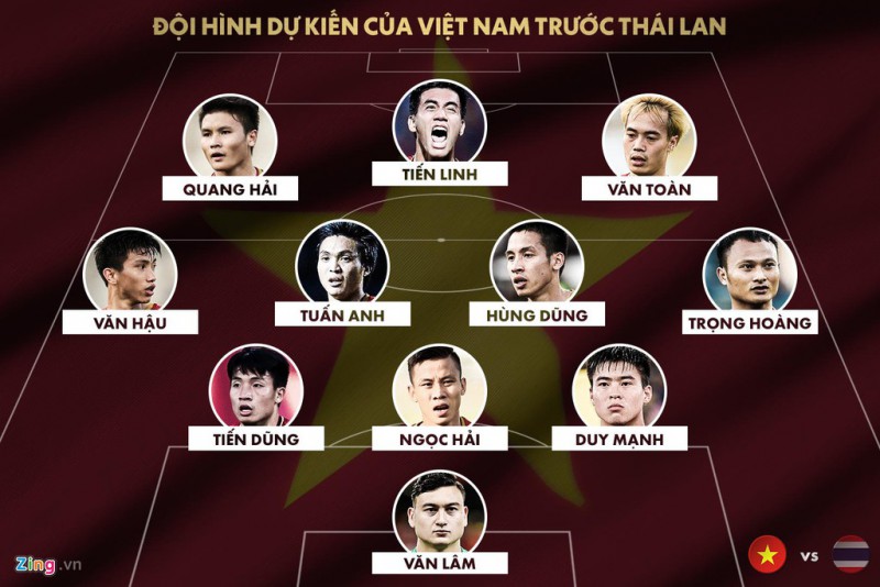 Khong thang duoc Viet Nam, Thai Lan dung mo ve World Cup hinh anh 5 
