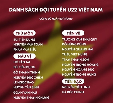U22 Viet Nam du SEA Games 30: Ong Park dung bai cu?