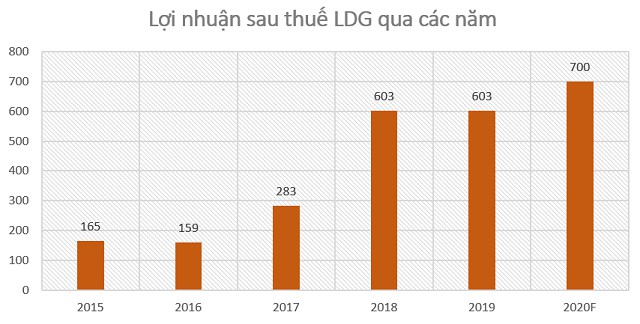 capture-png44-8420-1583739075.png