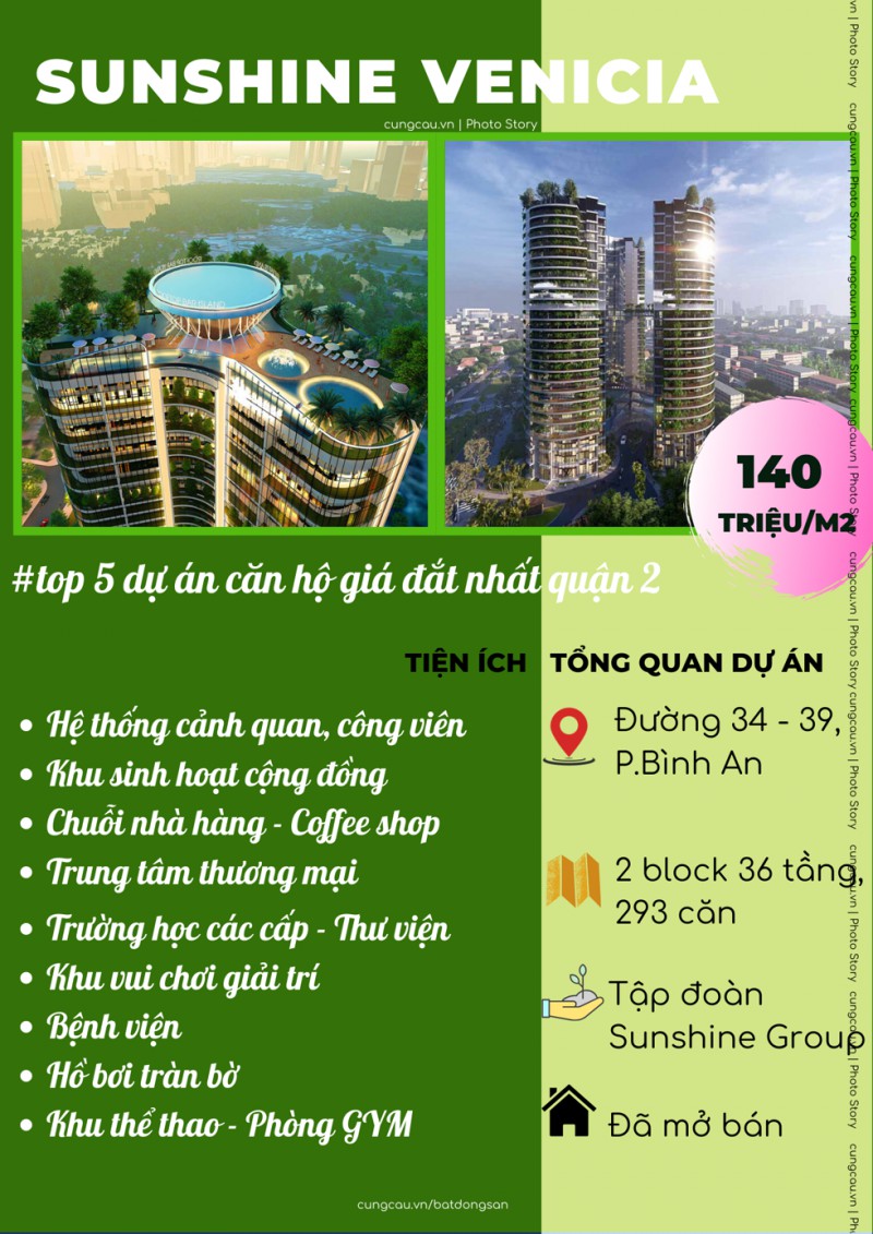 Top 5 dự án căn hộ đắt nhất quận 2, TP.HCM