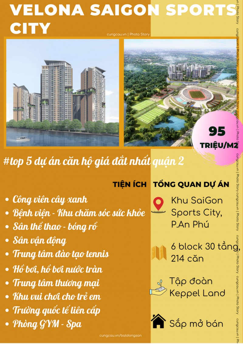Top 5 dự án căn hộ đắt nhất quận 2, TP.HCM