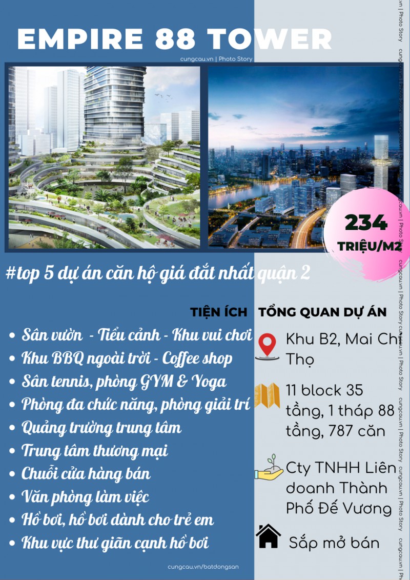 Top 5 dự án căn hộ đắt nhất quận 2, TP.HCM