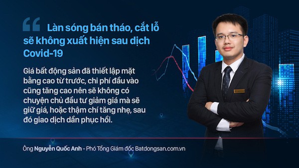 “Vùng giá đáy” bất động sản có xuất hiện? - Ảnh 1.