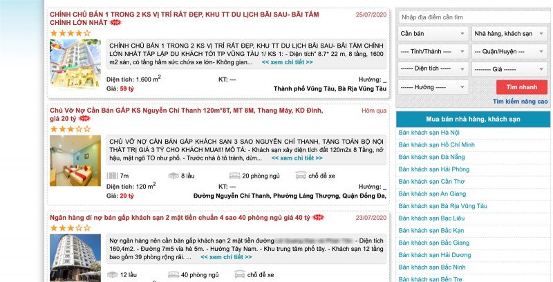 Cơn ác mộng kéo dài với các khách sạn: Báo lỗ cả trăm tỷ, rao bán la liệt