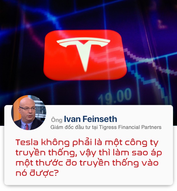 Dấu hỏi lớn về đà tăng sốc của cổ phiếu Tesla trong đại dịch - Ảnh 7.