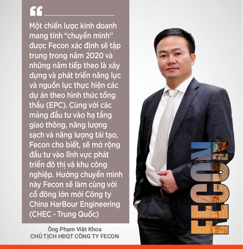 BOX3 FECON